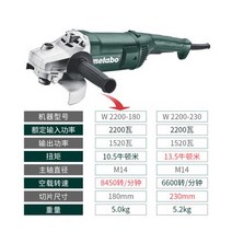 콘크리트 절단기 콘크리트홈파기 시멘트커팅기 도로 절단기 독일 Metabo 그라인더 연마기 연삭기 W2200-180/230 산업용 다기능 앵글 그라인더, 1.W2200-180180mm/2200W