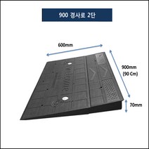 실내경사로: 1200-600-70 고무패드 휠체어경사로 대차경사로 운반수레 진입판 차량진입판 경사판 경사로 턱진입판 경계석턱 진입로턱 계단턱 건축현장