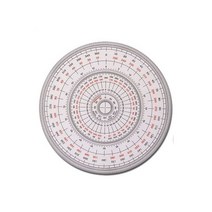 쇠자 방안자 플라스틱자 컷팅자 전문가용 360도 15cm 원형 눈금 각도기 분도기1개 (올핀)_937EA, 본상품선택