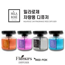 레드폭스 기획상품 밀라로제 차량용 디퓨저 차량용방향제 4가지 향(선택) 160ml 아로마비즈, 아쿠아프레쉬, 아쿠아프레쉬