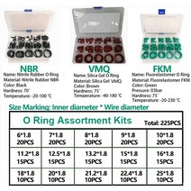 실리콘와셔 고무와셔 고무와샤 고무패킹 각링 O링 구색 키트 고무 씰링 와셔 세트 방수 개스킷 니트릴 불, 04 15 Sizes - 1.8_02 VMQ