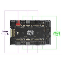 SATA 케이블 쿨러 마스터 1 ~ 6 멀티 웨이 스플리터 PWM ARGB Addressble 팬 5V/3PIN RGB 케이스 팬 허브 어댑터 전원 인터페이스 SATA, 단일옵션