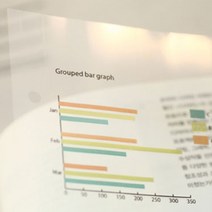 고급 OHP필름 투명 필름지 프레젠테이션 피티 학교 회사 A3 50매