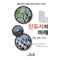 신도시의 미래, 상품명