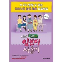 나의 일본어 사춘기 100시간:누구나 말할 수 있게 되는 100시간 실전 회화 프로젝트, 시원스쿨닷컴