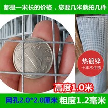 철망울타리 휀스 고라니망 보호망 도난 방지망, Q 구멍 2.0cm 두께 1.2mm 폭 1.0m 길이