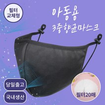 필터교체마스크 아동용 어린이 소형 사이즈조절가능 교체필터기본 20매 조이할리, 1개, 1개