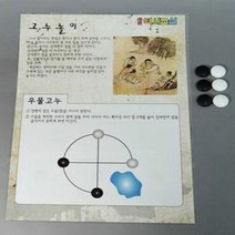 고누놀이5인, 단일속성