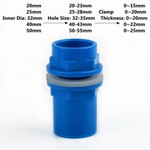 파란색 PVC 파이프 90 ° 팔꿈치 직접 커넥터 두꺼운 수족관 오버플로우 조인트 정원 관개 입구 배출구 배수 피팅 20 ~ 50mm, 20mm(1Pc)_Style 2(I D)