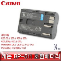 캐논50.2 가격비교로 선정된 인기 상품 TOP200