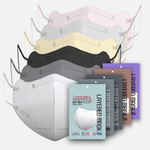 메디치 국산 원자재 KF94 새부리형 마스크 100개 5개입 포장 4중 필터, 라이트 그레이  대형