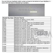 아이패드 액정 자가 수리 키트 LCD 스크린 디스플레이 MacBook Pro Air A1706 A2337 M1 A1932 A2179 A1989, 11 A1398