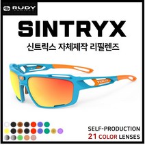 [자체제작] 루디프로젝트 신트릭스 SINTRYX 고글 호환/리필/스페어 렌즈, [편광] 그레이