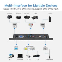 보조모니터 12 14 17 22 인치 Eyoyo-10 인치 소형 TV HDMI 모니터 1024x600 LCD 화면 VGA AV USB 원격 제, 01 영국 플러그