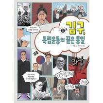 김구 독립운동의 끝은 통일-5(멘토멘티), 상세페이지 참조, 상세페이지 참조