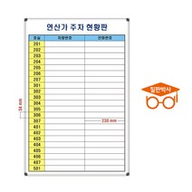 칠판박사 주차현황판 화이트보드, 주차현황판(소형)