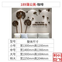 손쉬운 셀프 벽인테리어 시트지 TV 배경 벽면 스티커, 작다, 옵션3