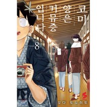 코미 양은 커뮤증입니다 8, 소미미디어