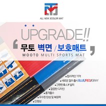 [무토]멀티스포츠매트(벽면보호대)_블루, 레드