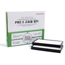 차량용 고효율 에어컨필터 쌍용차종 _ 73198EA, G4렉스턴(17.5- ), 본상품선택