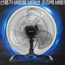 라플란 SW 블랙메탈 대형선풍기 공업용 20인치 좌우회전 박스팬 산업용 앉은뱅이 선풍기