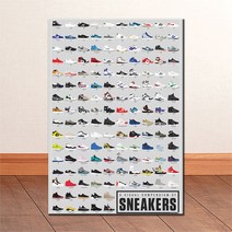 o116 운동화 스니커즈 종류 캔버스액자 인테리어소품, 고급형유광전처리_XXL_38cm x 46cm
