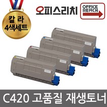 신도리코 C420 4색세트 프리미엄재생토너