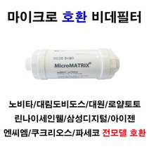 노비타 호환 비데필터 15A 양쪽나사식필터- 대림 린나이 대원 로얄토토 삼성 아이젠 엔씨엠 파세코