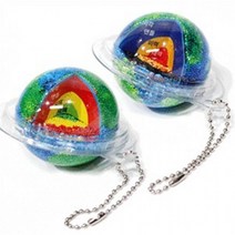 (SA) SA 지구내부 구조모형 열쇠고리(캡슐형 2인용), 상세페이지 참조, 상세페이지 참조, 상세페이지 참조