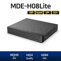 모디아이 MDE-H08Lite 지능형 AI [TVI+AHD+CVI+SD] FHD 210만 화소 8채널