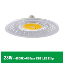 실내분수 미니 인테리어 분수대 AC220V 28W 36W 풀 스펙트럼 COB LED 글로우 라이트 SMD2835 E27 Sunlike P, 한개옵션1, 01 28W