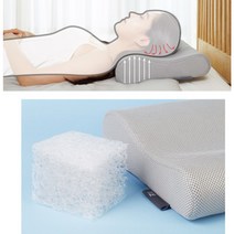 거북목 수건베개 목디스크용 일자목 증상 증후군 교정 경추 베개 사용법