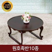 다한수제고가구 원호족반10종, 8치미니호족반