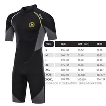 헐리 웻슈트 퓨전 2/2mm 남성 백집 스프링슈트 쇼츠