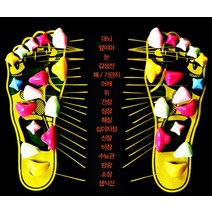 발바닥 지압 자갈매트, 상세페이지 참조, 상세페이지 참조, 상세페이지 참조