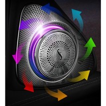 벤츠 3D 부메스터 전동트위터 백미러 스피커 필수튜닝 라이트, 19-22년식 E클래스