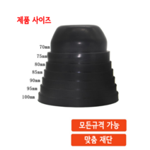하이퍼포먼스 자동차 라이트 고무 더스트캡 헤드라이트 뚜껑 DIY LED전조등, 고무 더스트캡 2개 - 1세트