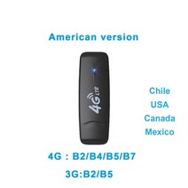 LDW931 4G 와이파이 라우터 나노 SIM 카드 휴대용 와이파이 LTE USB 4G 모뎀 포켓 핫스팟 안테나 와이파이 동글, America ver.LDW931-2