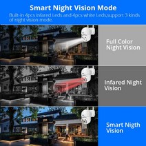Hiseeu-4K 8MP PTZ 와이파이 IP 카메라 스피드 돔 야외 5X 디지털 줌 5MP 3MP 1080P 무선 CCTV 감시 iCsee, [05] 3MP 32G Card, [01] 3.6mm