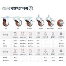 가구 수레 수리 부속품 소형 3인치 바퀴 핸드카트 미니 카트, 경량용3인치와인색고정