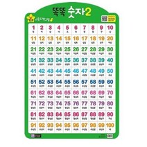똑똑 숫자 2(벽보), 2개, 그린키즈