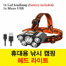 baldr usb 충전식 헤드램프 휴대용 5led 헤드라이트 내장 배터리 토치 휴대용 작업등 낚시 캠핑 헤드 라이트, 헤드램프 d, 영국