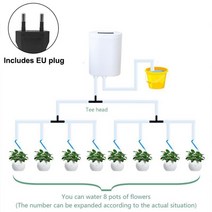 아파트스프링쿨러 간이 코스트코 살수 텃밭용 크레모어 해바라기 미니 스프링쿨러 스프링클러, EU 플러그가 있는 h8