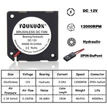 시로코팬 송풍기 2pcs younuon 5v 12v 20x20x6mm 2cm 20mm 미니 냉각 냉각기 2006 터보 라디 터 유압, 12v 듀폰, 07 12V DuPont