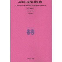 세비야의 난봉꾼과 석상의 초대, 지만지드라마
