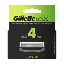 질레트 랩스 면도날, 1개, 4개입