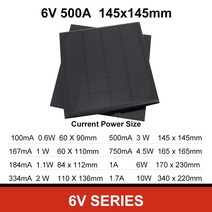 중국 광전지 태양 패널 3v 6V 1a 10w 야외 미니 12v 소형, 31 12V 3W 1PC