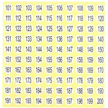숫자 번호 날짜 원형 약국 어린이집 스티커 101-200
