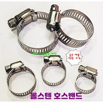 올스텐 호스밴드, 미니소(6-16mm)