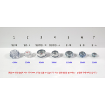 유량계 콤프레샤유량계 유면계 오일게이지, 플라스틱, 대